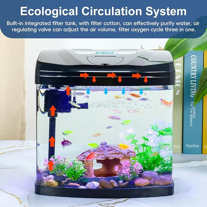 3 Gallon Glass Aquarium Betta Kit with Flip-Top Port | 3 Gal glass tank with flip-top port. Built-in air pump & LED light. 360° clear view, complete starter kit for betta tank