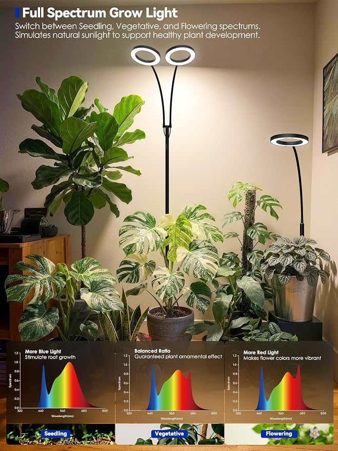 Grow Lights for Indoor Plants,LED Plant Light with Stand for Indoor Growing | 20W Full Spectrum Dimmable, 3 Light Modes, Adjustable Height Angle, 3/9/12H Timer, Black Single Head Floor Plant Growing Lamp
