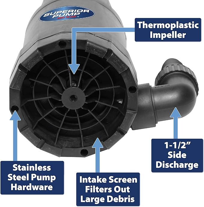 Superior Pump 91359 1/3 HP Utility Pump-Oil Free Design, Black
