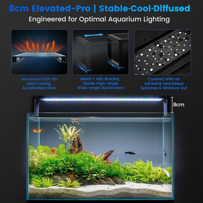 fishkeeper LED Aquarium Light for Planted Tank, Full Spectrum Fish Light | Adjustable Bracket, LCD Controller, 9 Colors, 1% Dimming, 24/7 Auto Mode, Free Set Timer, Aluminum Housing