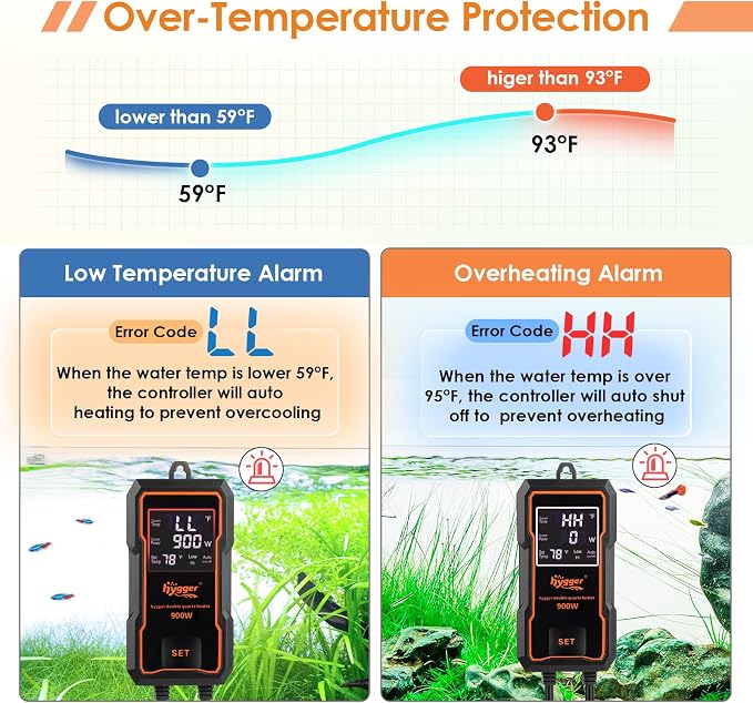 hygger Submersible Aquarium Heater 900W Fish Tank Heater with Temperature Control & Auto Off Protection for 110-250 Gallons Saltwater and Freshwater