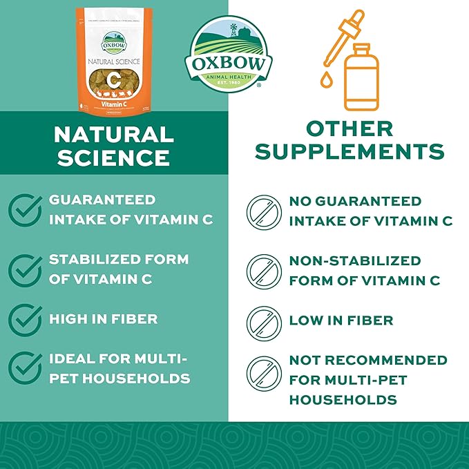 Oxbow Natural Science Vitamin C Supplement, Vitamin C & High-Fiber Timothy Hay, Guinea Pig Items, Made in the USA, Small Pet Supplies, Recommended by Veterinarians, 4.2 oz