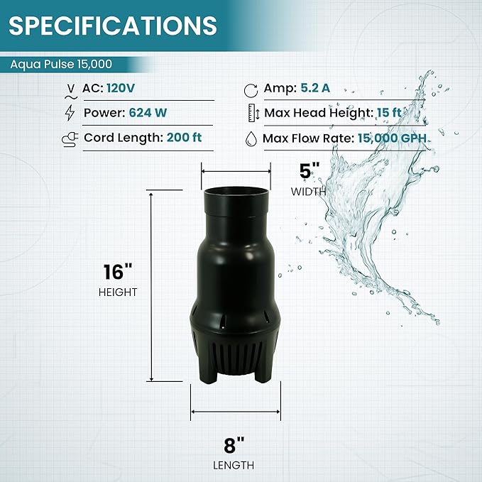 HALF OFF PONDS Submersible Water Pump, 15,000 GPH Pond Pump with 200FT Power Cord and 15FT Max Head, 624W Ultra Quiet Energy Efficient Pump for Koi Pond, Fountain, Waterfall, Water Garden, Skimmer