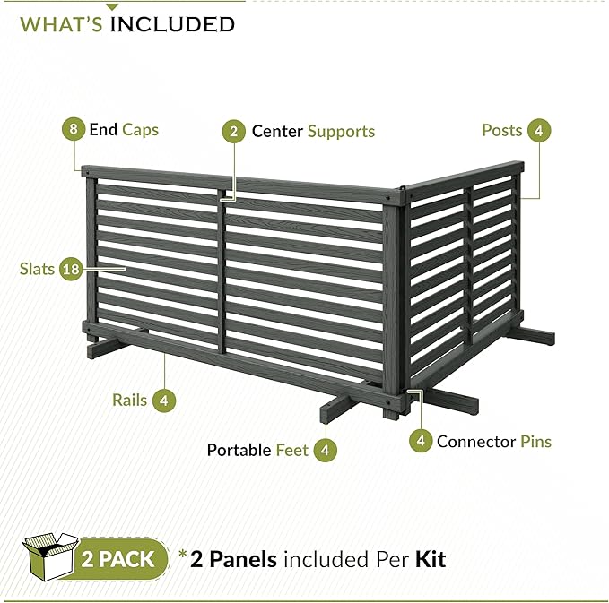 Zippity Portable Puppy Fence Kit - 22in H x 44in W (2 Panels), Charcoal Color, Freestanding Dog Playpen for Yard & Indoors, Vinyl Picket Outdoor Fence, ZP19073