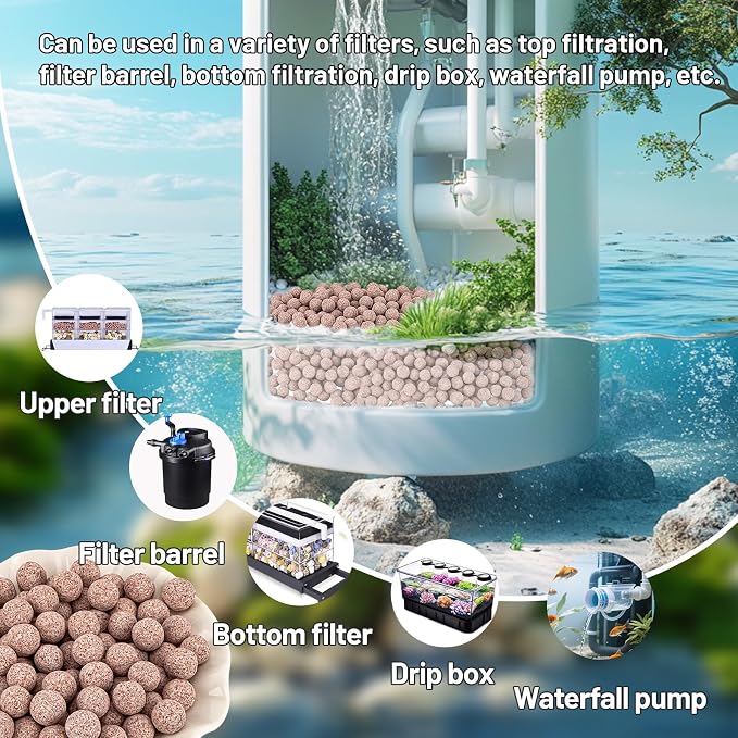 Sukh 15oz Ceramic Bio Balls - Aquarium Fish Tank Filter Media for Sump Pond | Nano-Tech Bio-Spheres Filter Biomedia Balls for Canister Koi Ponds, Freshwater Sump Filters, Replacement Material Supplies