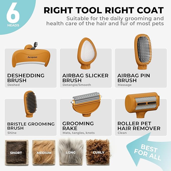 Professional Deshedding Dog Brush Grooming Kit- Dog Deshedding Brush, Slicker Brushes, Undercoat Rake, Bristle Brush, Hair Removal Tool 6 Set for Dogs Cats All Hair Types, Reduce Shedding 90%