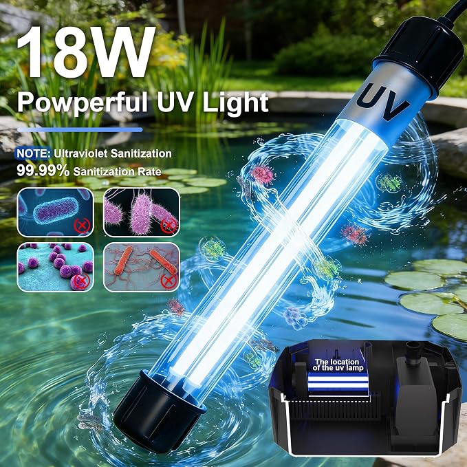 Submersible Pond Filter with Powerful 18W UV Light for Pond Algae Control | 660 GPH 42W High-Performance Pump Build in for 1500 Gal Pond, 3 Spray Patterns Pond Fountain Decoration for Your Pond