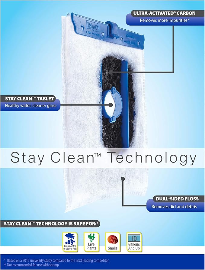Tetra Whisper IQ Power Filter 60 Gallons, 300 GPH, with Stay Clean Technology 60-Gallon (Pack of 2)
