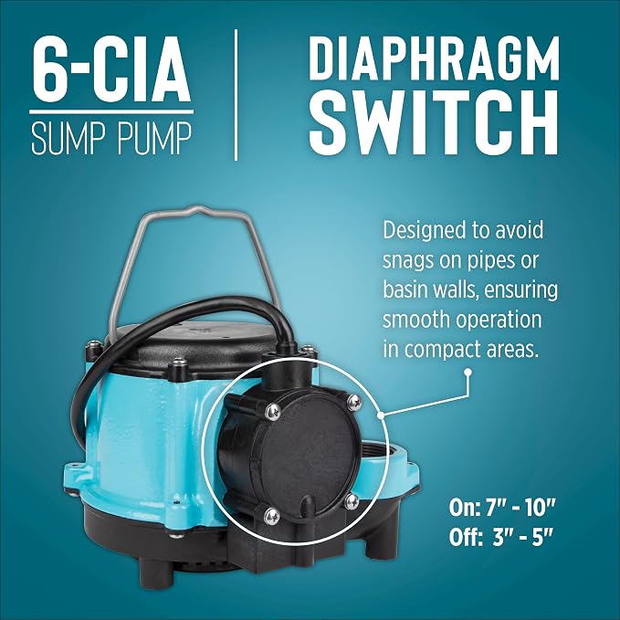 Little Giant 6-CIA-RS 115 Volt, 1/3 HP, 2760 GPH Cast Iron Sump Pump with Piggyback Diaphragm Switch and 10-Ft. Cord, Blue, 506267