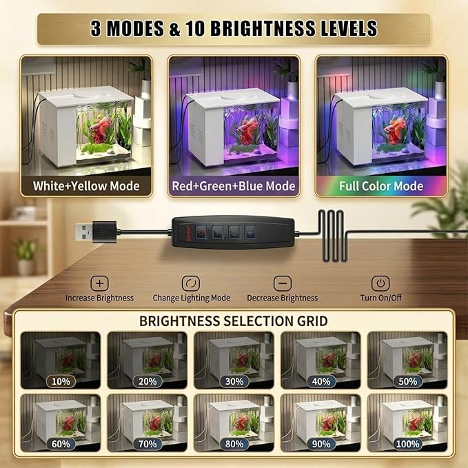 Vehipa 3.7L (1 Gal) Betta Fish Aquarium, Acrylic Small Fish Tank Kit White | Water Filter Pump & LED Light, Ideal for Small Fish, Plants and Shrimp