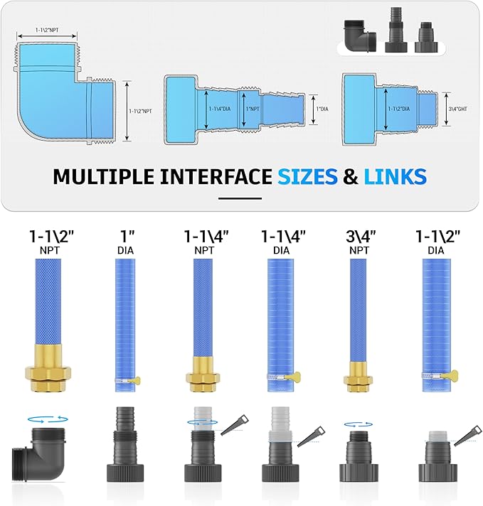 Sump Pump 1HP Submersible Clean Dirty Water Pump 3700GPH Portable Draining Pumps for Pool Hot Tubs Basement Water Transfer, Light Blue