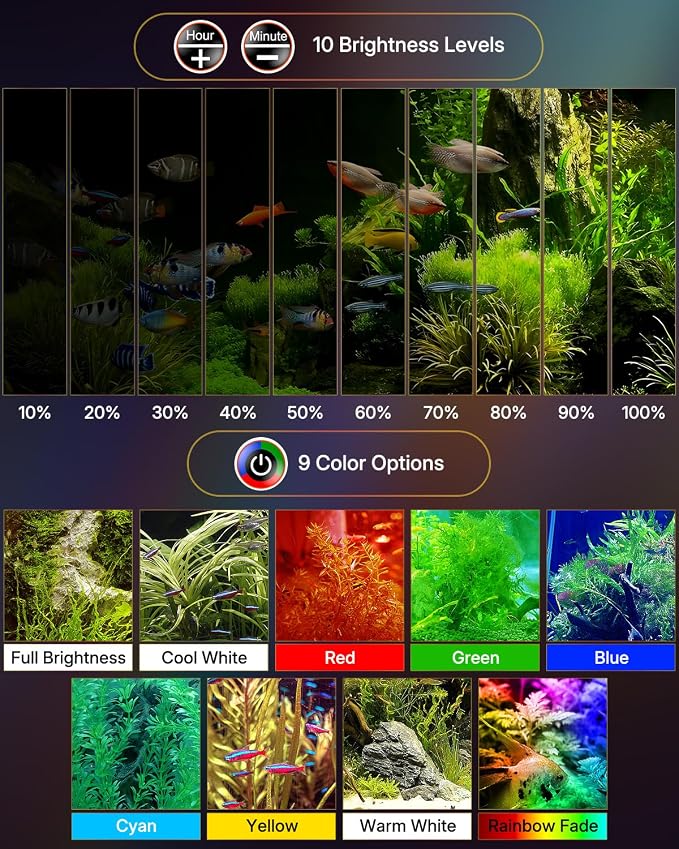 Pawfly 6W Smart Bluetooth Fish Tank Clip Light, Full Spectrum LED Aquatic Light with 24-Hour Cycle Timer & Variable Brightness, USB Supply for 1-5Gal Small Tanks (Adapter Not Included)