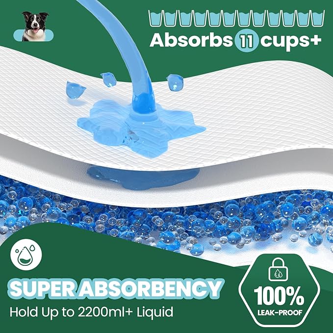 IMMCUTE 50 Pack Dog Pee Pads, 30"x36" Great Value Puppy Pads XL, Pee Pads for Dogs Extra Large, Wee Wee Pads for Potty Training, Disposable Doggie Pads Super Absorbent & Leak-Proof