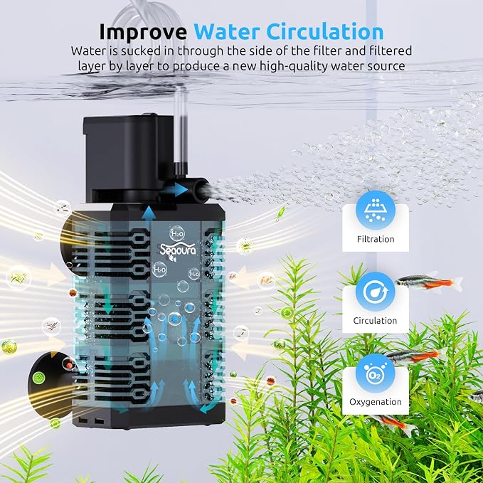 SEAOURA Quiet Internal Aquarium Filter 100GPH Water Pump for 5-15 Gallon Fish Tanks Aeration System | Built-in Aeration Oxygen System Stable Circulation Pump Detachable Washable Filter Sponge Compact Submersible Internal Design