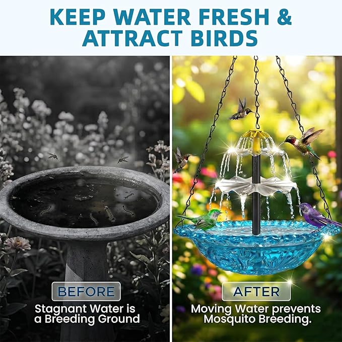 Solar Fountain for Bird Bath, Hanging Cascade Water Feature for Outdoor Garden & Yard Decor, Creates a Relaxing Flow that Attracts Birds (Blue(XL))