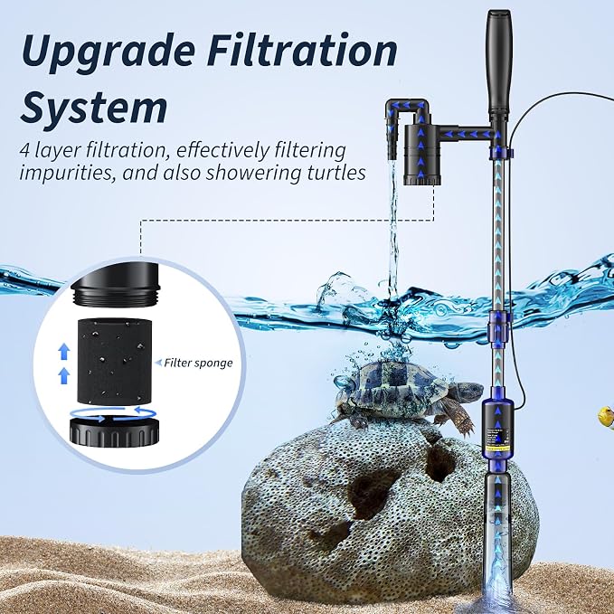 Mildhug Fish Tank Cleaner - Aquarium Gravel Cleaner, 530GPH/32W Electric Fish Tank Cleaning Tools, Adjustable Water Flow Aquarium Cleaner Kit, Turtle Tank Gravel Vacuum for Wash Sand, Water Changing