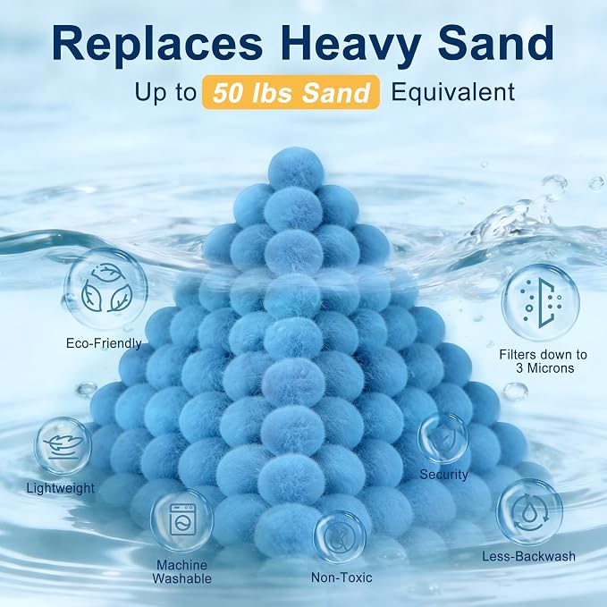 Pool Filter Balls with Silver Ions, Blue Media for Sand Filter | 1.5 lbs Replaces 50 lbs Pool Filter Sand, Easy to Clean, High Efficiency Pool Filter Media for Pools, Aquariums and Ponds