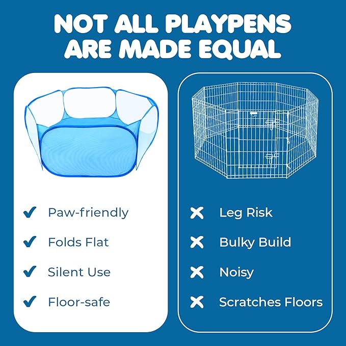 CoCoo Small Animal Portable Playpen for Indoor, Outdoor Fun, Give Your Furry Friend 360° Adventureland, Water-Resist Floor Saves Carpets, Folds Flat for Easy Storage, Ideal for Exercise, Training