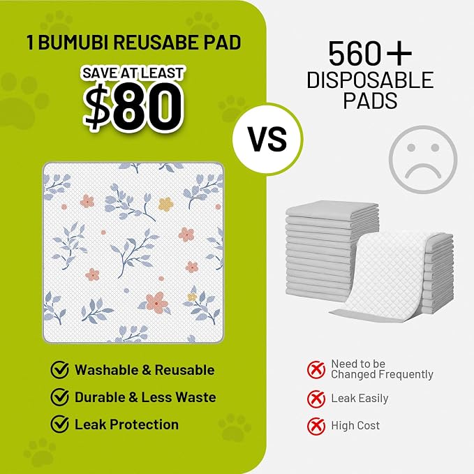 Washable Dog Pee Pads - Absorbent Reusable Puppy Training Pads, Waterproof Leak - Proof & Non - Slip for Crate Whelping Potty Training 24x48 (Pack of 2)