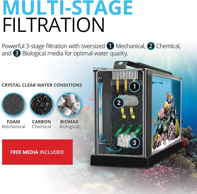 Fluval Sea Evo V Saltwater Fish Tank Aquarium Kit, Black, 5 gal, 10528A1