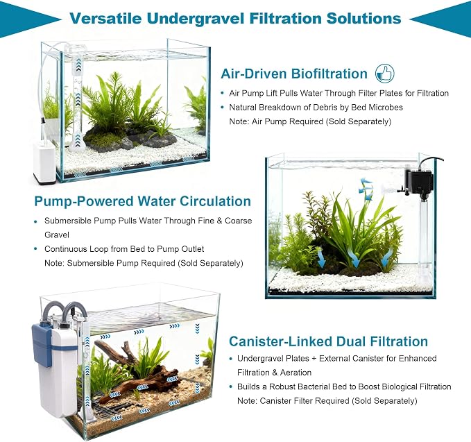 Undergravel Filter System for 5 Gallon Fish Tank, Air-Driven Biofiltration Aquarium Filter Kit with 6 Modular Plates & Adjustable Lift Tube, Cut-to-Fit Under Gravel System for Clear Water