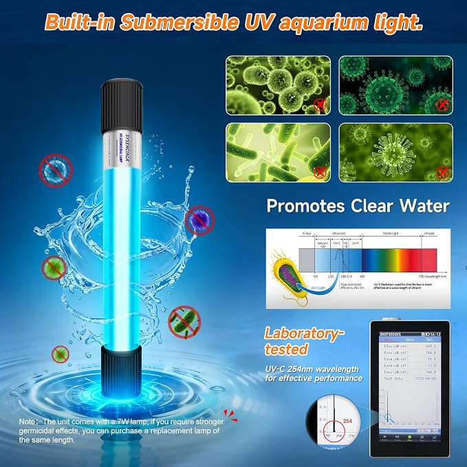 25W UV Aquarium Filter, 200 GPH Pump with Timer for 20-75 Gal Tanks | Five-function submersible system with dual-stage filtration, adjustable flow, low-water setup, and UV status light