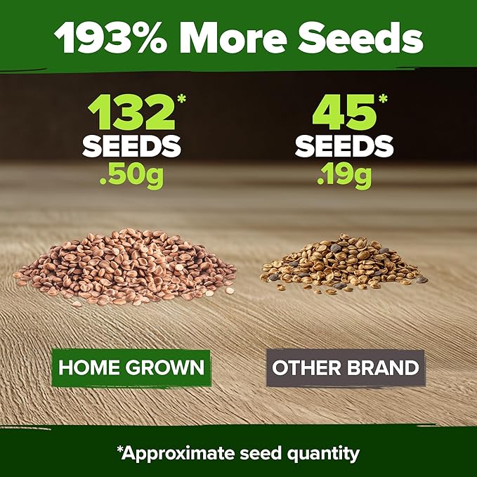 HOME GROWN San Marzano Tomato Seeds 132+ Heirloom Non-GMO Seeds for Planting, High Germination, Indeterminate Roma Paste Tomato, Meaty Low Acid, Best for Sauce & Canning (Solanum lycopersicum)