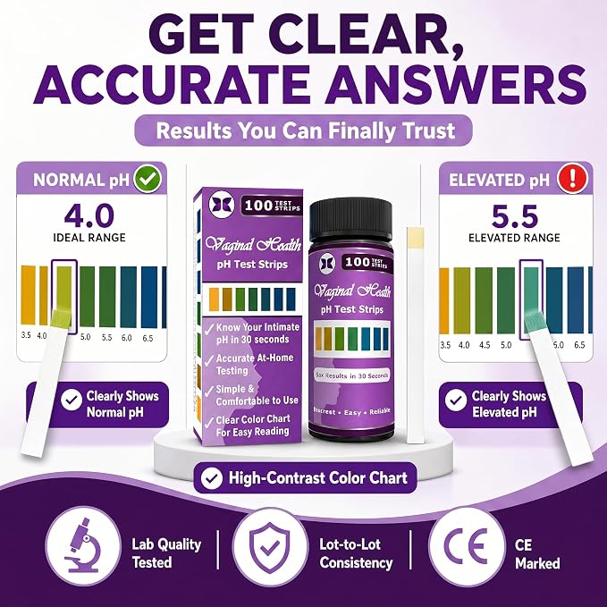 Just Fitter Vaginal pH Balance Test Strips. Personal Wellness Kit for Women. Supports Feminine Hygiene, Body Balance Awareness, and Everyday Confidence – 80 + 20 Strips