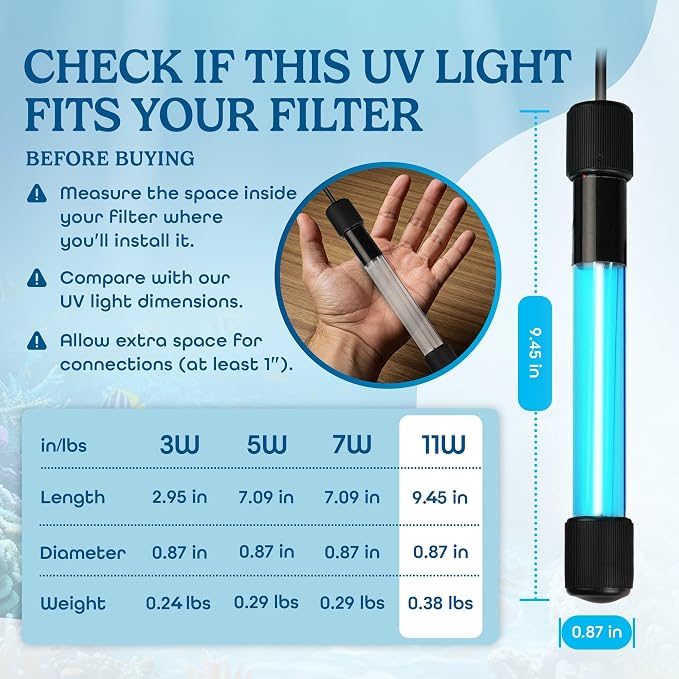 11W Water Clarifying Light for Aquarium – 11-Watt Aquarium Light with 9.84 ft Cord for Filters, Sumps, and Small Ponds | Helps Clear Green Water, Reduce Cloudiness & Promote a Bright Clear Tank
