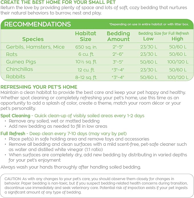 carefresh® Natural Nesting Small pet Bedding, 30L (Pack May Vary), Natural Nesting, 30L