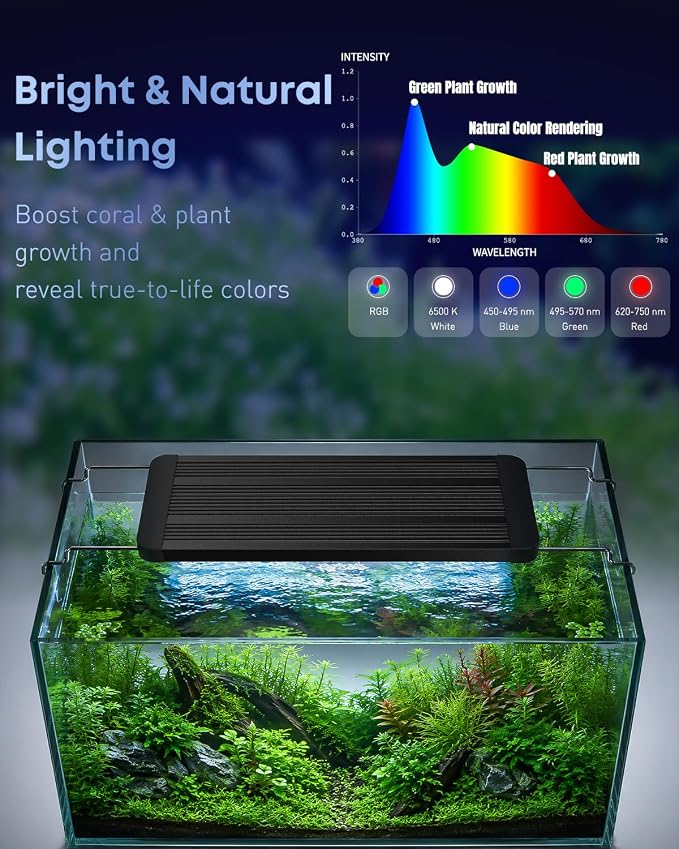 Pawfly Aquarium Light for Plants, 72 W Fish Tanks Light, Full Spectrum Aquarium Lights, 24/7 LED Aquarium Light with Timer & Adjustable Brightness, Fishes Lamp for 46"-52" Tanks