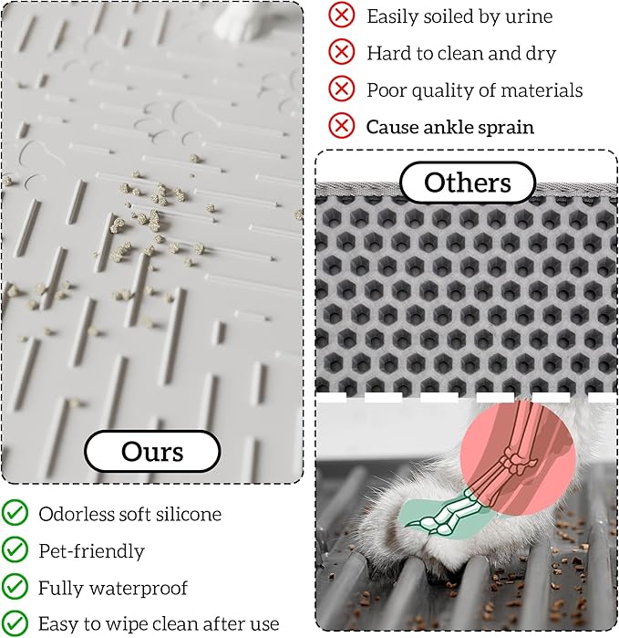 OHMO Cat Litter Mat Large Trapping Mat Premium Silicone Rubber 23.5x16 Semi Clear, Waterproof and BPA Free Kitty Litter Box Mat, Easy to Clean and Keeps the Floor Tidy