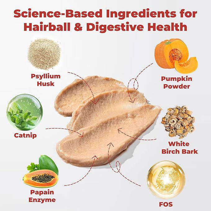 Hairball Treatment for Cats & Hairball Control Relief, Cat Digestive Support Gel Treats –Psyllium Husk & Malt – Helps Improve Digestion, Protects Gastrointestinal Health, Hairball Removal