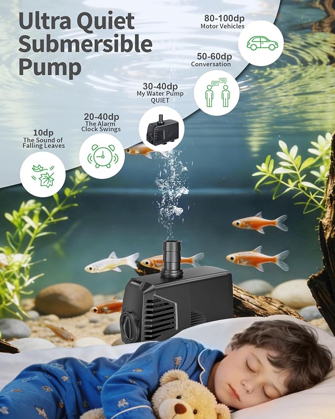 400GPH Submersible Pump(1500L/H, 24W), Ultra Quiet Fountain Pump with Over Heating Protection & Filter Sponge 6.6ft High Lift for Pond, Fish Tank, Aquarium, Hydroponics, Waterfall Q103