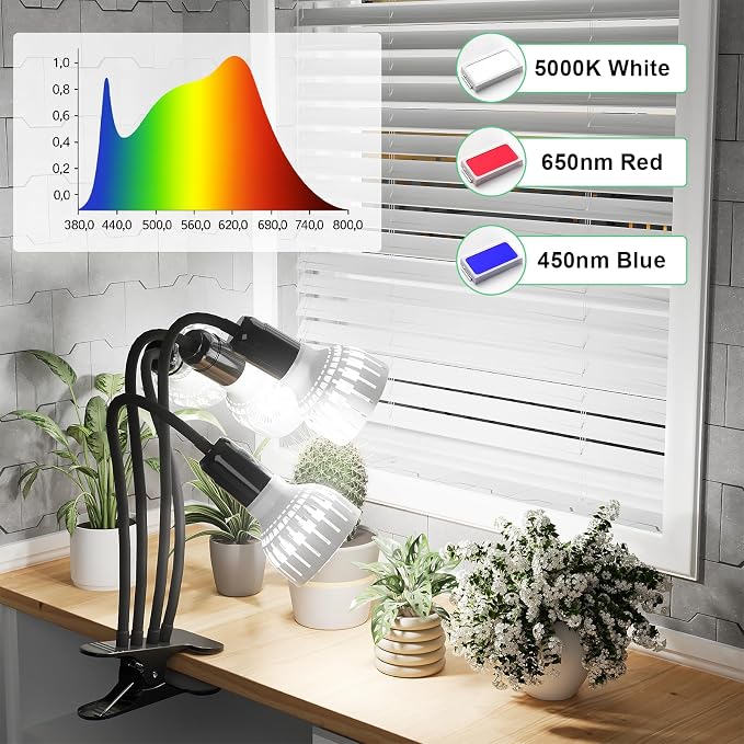 Grow Light,24W (160Watts Equiv) 5000K White Full Spectrum LED Growing Lamp Clip on Desk for Indoor Plants,Bulbs Replaceable & Non-dimmable (Black, 320W)
