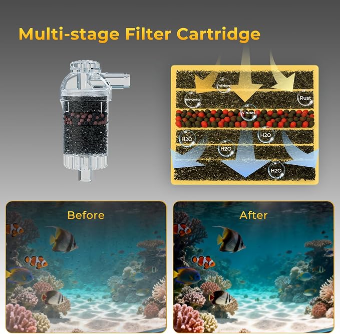 HiTauing Aquarium Gravel Cleaner, Cordless/Corded 6 in 1 Electric Fish Tank Vacuum Cleaner Compatible with Dewalt 20V Battery, 3 Adjustable Power, Automatic Water Change for Freshwater and Saltwater