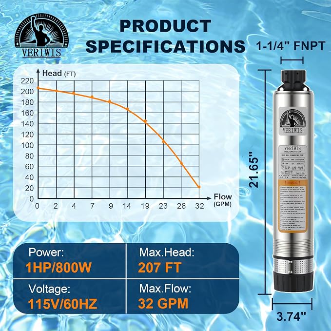 Submersible Well Pump 4" 1HP 115V 32GPM 207FT Head | Clog-Resistant Bottom Suction, 3-Year Warranty, 33FT UL Cord, Stainless Steel, for Septic Tank Effluent Water