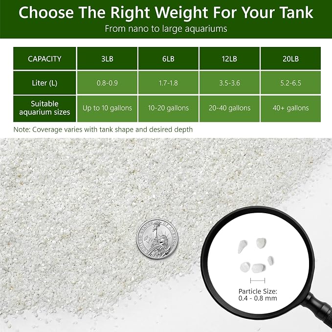 NUPICK 0.4-0.8mm White Aquarium Sand, 20lbs Substrate for Fish Tank, Garden | Decorative Fish Tank Sand for Plants, Aquarium Gravel Substrate for Terrarium, Vase Filler, Crafts, Reptiles, Candle, Cactus