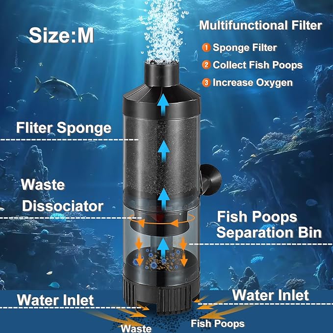 Carefree Fish Aquarium Sponge Bubble Filter with Fish Poops Collector Quiet for 8~20Gal Fish Tank for Saltwater and Freshwater(Not Include Air Pump)