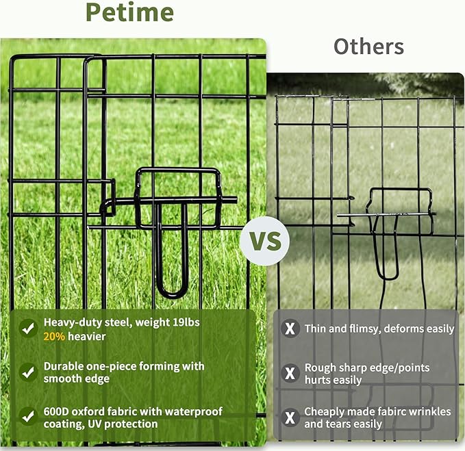 PETIME Foldable Metal Dog Exercise Pen/Pet Puppy Playpen Kennels Yard Fence Indoor/Outdoor 8 Panel 24" W with Top Cover and Bottom Pad (Playpen+Bottom+Top Cover, 8 Panels 24" H)