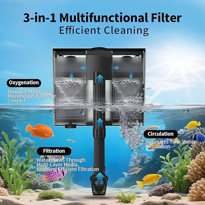 8W Aquarium Filter Hang on U-V Fish Tank Filters Quiet 4 in 1 Double Waterfall Fiter for up to 45 Gallon Tanks, 215 GPH Adjustable Flow