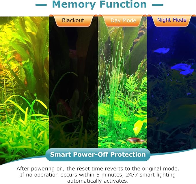 hygger 28W Aquarium Light, 24/7 & DIY Mode Fish Tank Light with Timer, IP68 Waterproof Full Spectrum, 8 Colors, 10 Brightness Day & Night Cycle Memory Function for 24-29 Inch Tank