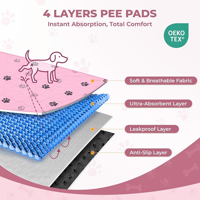 Fostanfly Washable Pee Pads for Dogs, 2 Pack 63"x63" Training Pads, Pink | Machine Washable & Reusable pee pads, Strong Absorbency, Leak-Proof & Waterproof, Non-Slip, Playpen, Dog Whelping, Crate