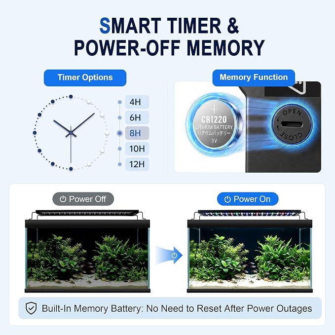 AQQA LED Aquariums Light Full Spectrum for 12-18 inch, Fish Tank Light | with Timer for Freshwater and Plants Growth, 24/7 Lighting Cycle, 9 Color Modes & 10-Level Brightness, 22W Black