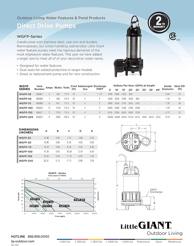 Little Giant WGFP-100, 115V, 1 HP, 6400 GPH Water Feature Pump, 19' cord | Stainless steel and cast iron body for powering water features, large fountains and pond filtration systems, 566070