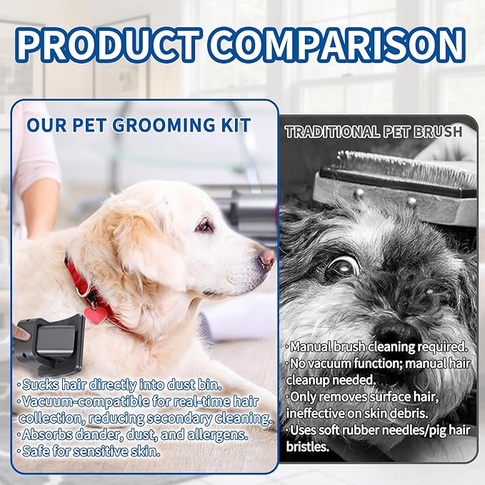 Pet Grooming Kit Compatible with Dyson V7 V8 V10 V11 V15 Vacuum Cleaner,Dog Brush Vacuum Attachment with Extended Vacuum Hose & Trigger Lock,Suitable for Small Dogs or Cat Quiet Personality