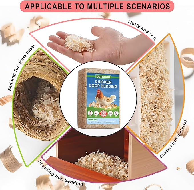 Pine Shavings | Wood Shavings | Chicken Coop Bedding | All Natural | Chicken Coop | Chicken Bedding | Pet Bedding | Small Animal Bedding | Odor Control (1 LB)