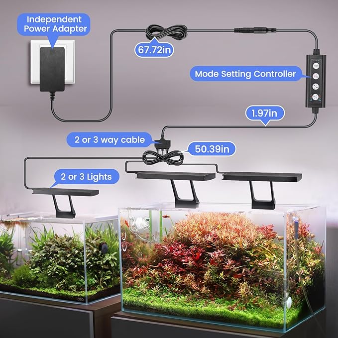 hygger Clip On Aquarium LED Light with Multi-Channel Controller, Fish Tank Light 24/7 Lighting Sunrise-Daylight-Moonlight and DIY Mode, Adjustable Timer/Brightness Light 7 Colors for Freshwater (2)