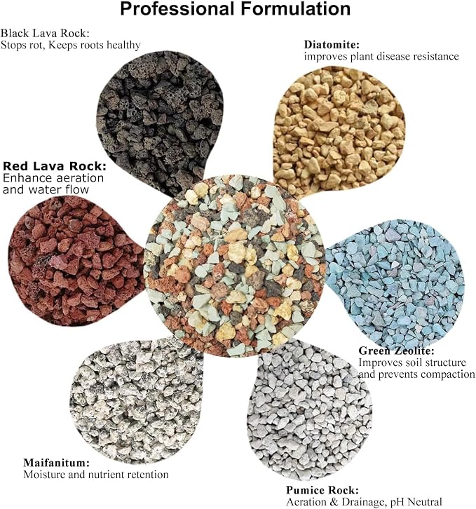 Boniosz 5lb Bonsai Succulent and Cactus Soil 1/8-1/4 inch Gritty Mix Rocks Gravel for Terrarium Top Dressing Decorative Pebbles Potting Soil Amendment for Pots Indoor Plants, Fast Drainage, Balance PH