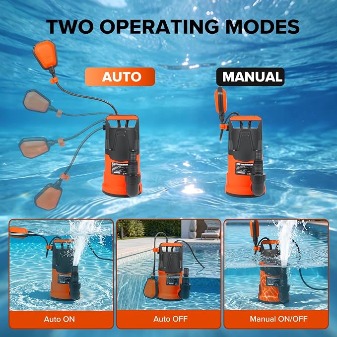 Prostormer 1HP 3700GPH Submersible Clean Water Pump with 31ft Lift | Water Pump with Auto Float Switch, Waterproof, for Tanks/Basements/Pools